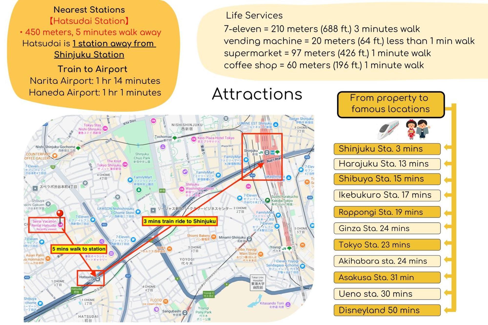 Shinjuku 1 Sta.・98㎡・4Br Entire Home Upscale Area طوكيو المظهر الخارجي الصورة